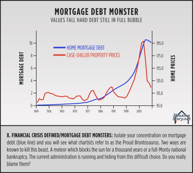 8MortgageDebtMonster